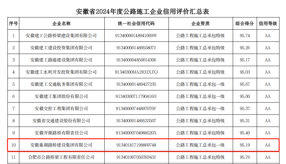 1751877669813 1751877669813