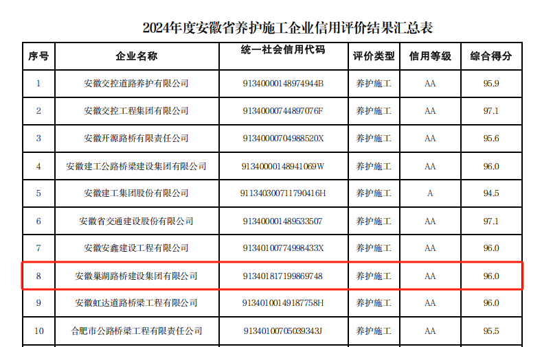 1751877746139 1751877746139